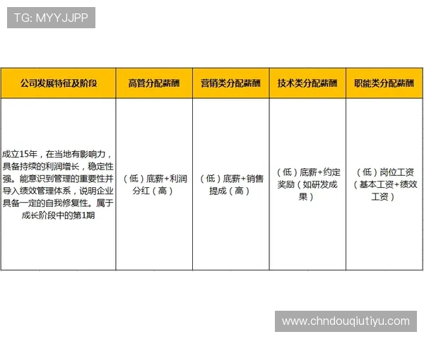 斗球官网登录不成功的原因分析及有效的解决步骤