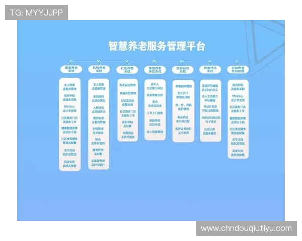 免费斗球直播官网入口,提供多平台多设备一站式观看服务